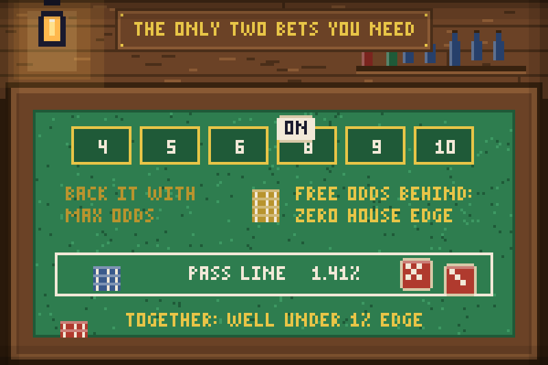 The pass line bet backed with free odds